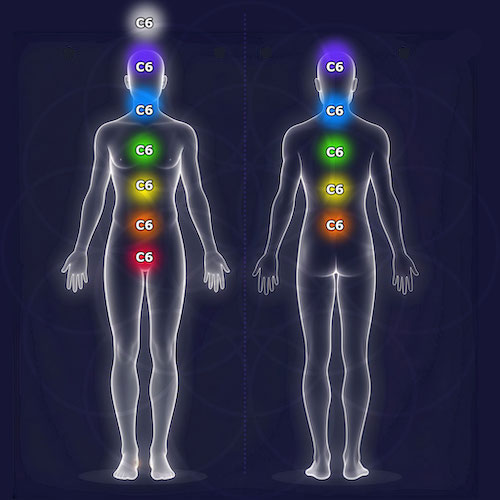 Balanced & Awakening Chakra Portrait